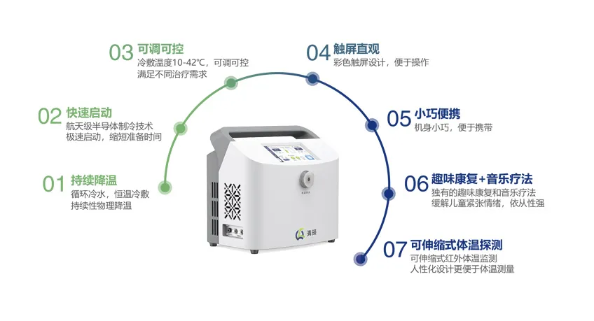 降温退烧装置 应用场景示意